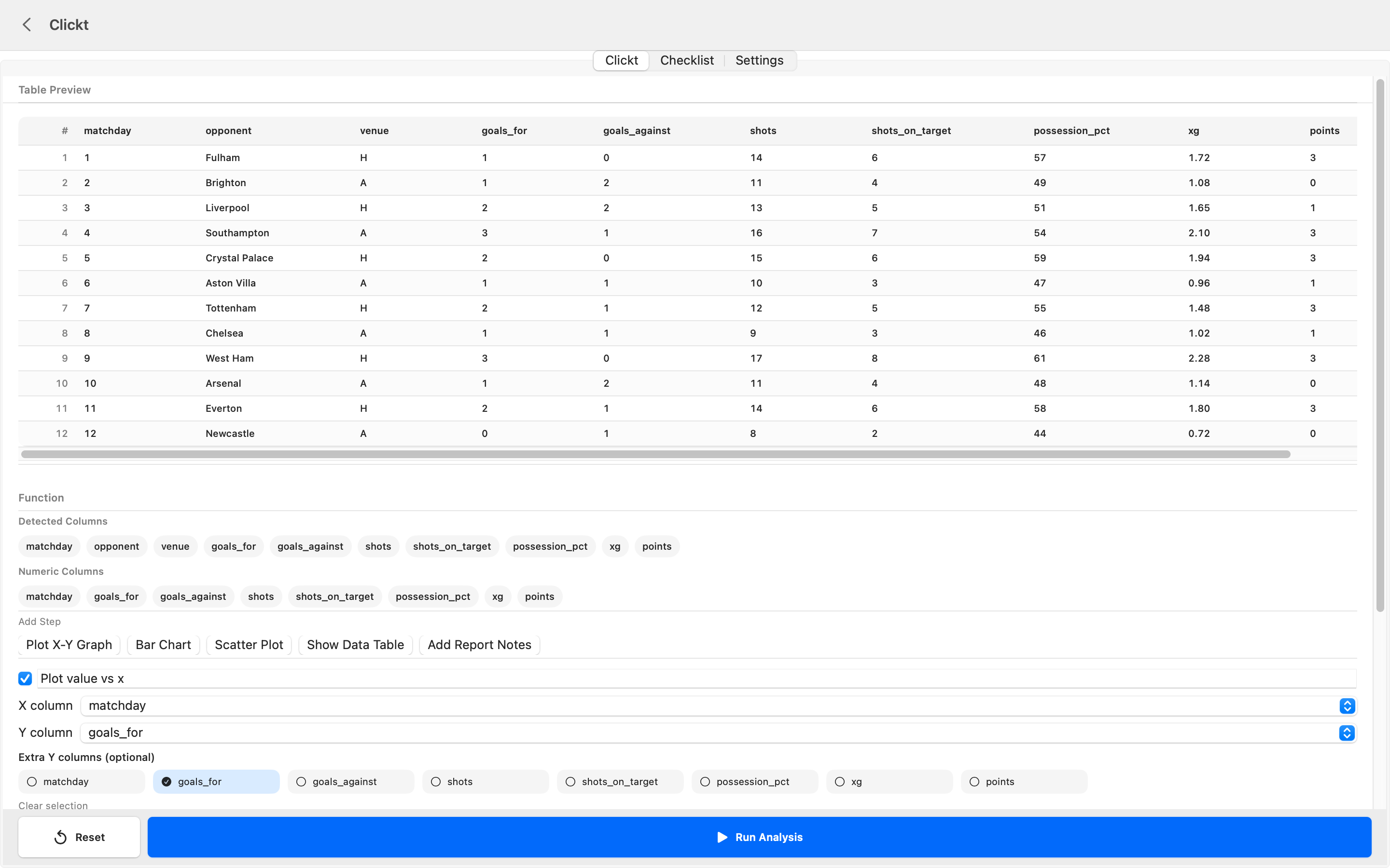 Builder table and charts 1